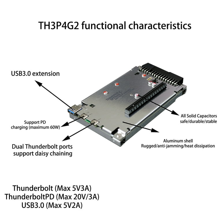 External gpu shop with usb 3.0