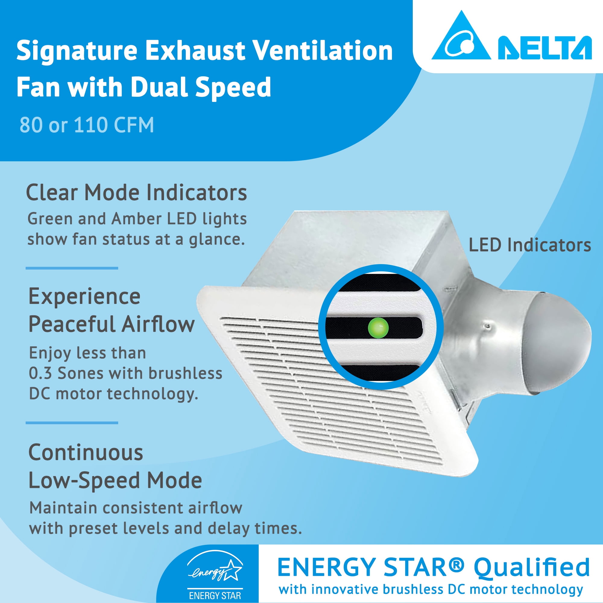 Delta Breez Signature Exhaust Bath Fan with Dual Speed, 80/110 CFM, White