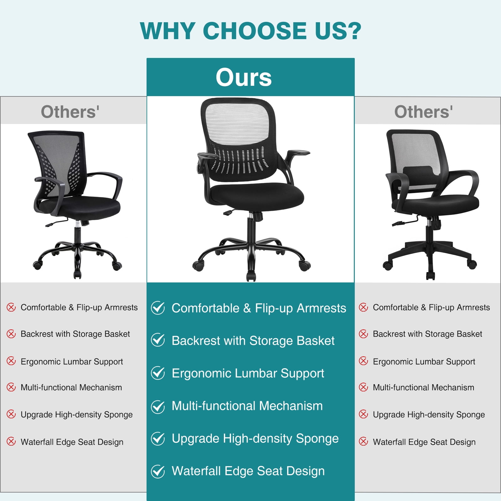 MCQ Office Chair, Ergonomic Home Mesh Office Desk Chairs, with Adjustable Armrests, Wheels and Mid-Back Task Chair with Lumbar Support, Black
