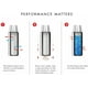 thumbnail image 3 of Botella de bebida de acero inoxidable compacta al vacío Thermos FBB500SS4 de 16 onzas, 3 of 3