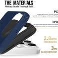 thumbnail image 4 of Shockproof Dual Layer Case for Apple iPhone 15 Pro, Slim Shockproof Bumper Phone Case for Apple iPhone 15 Pro with Military Grade Protection for Women Girls Boys Men, Navy, 4 of 7