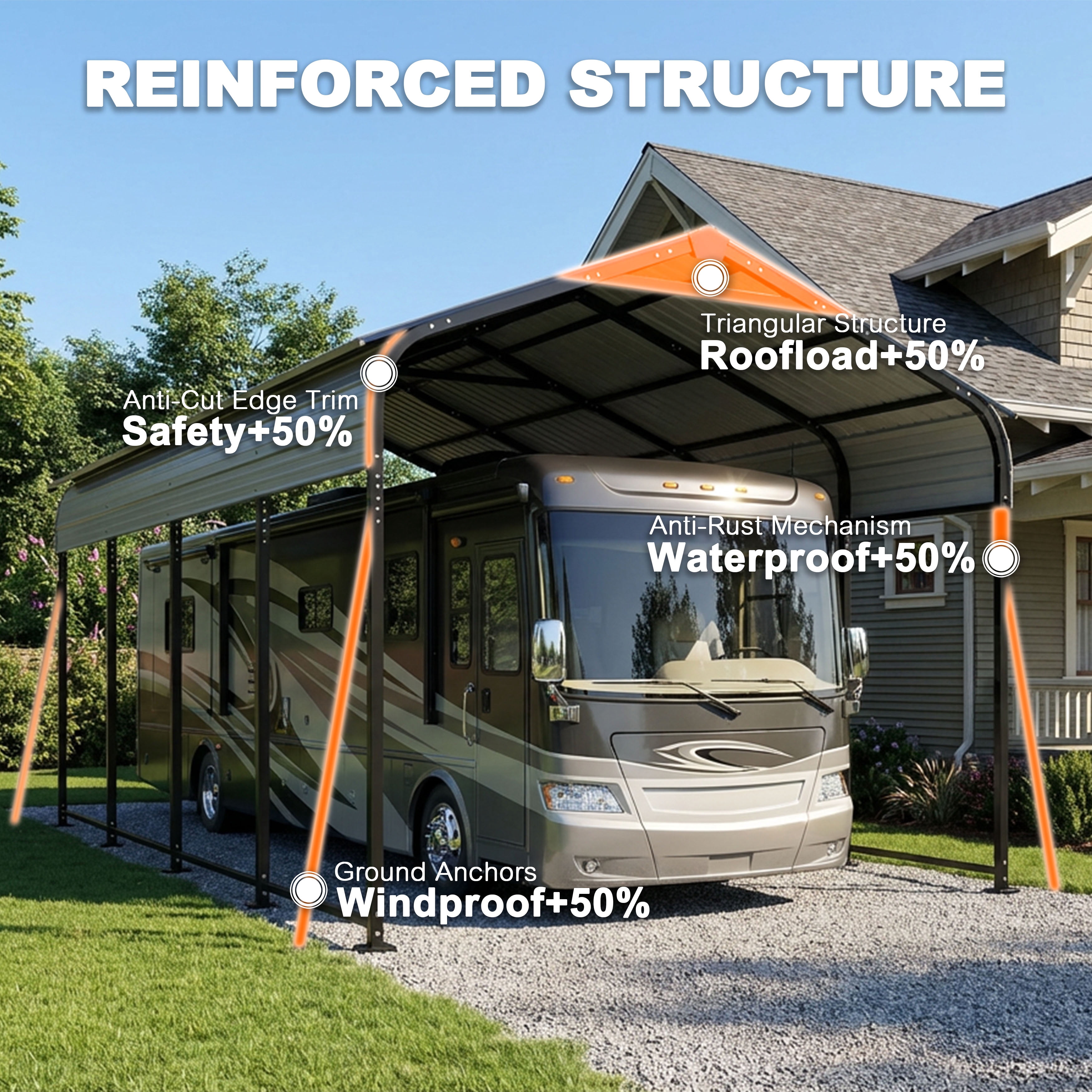 Nuu Garden 20 x 12 FT Steel Carport, Oversized Carport Garage with Enhanced Base, Outdoor All-Weather Car Shelter, Heavy Duty Carports Canopy, Dark Gray and Black