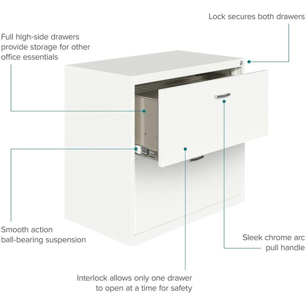 Maklaine Home Office Lateral Metal Filing Cabinet 30" Wide 2 Drawer White