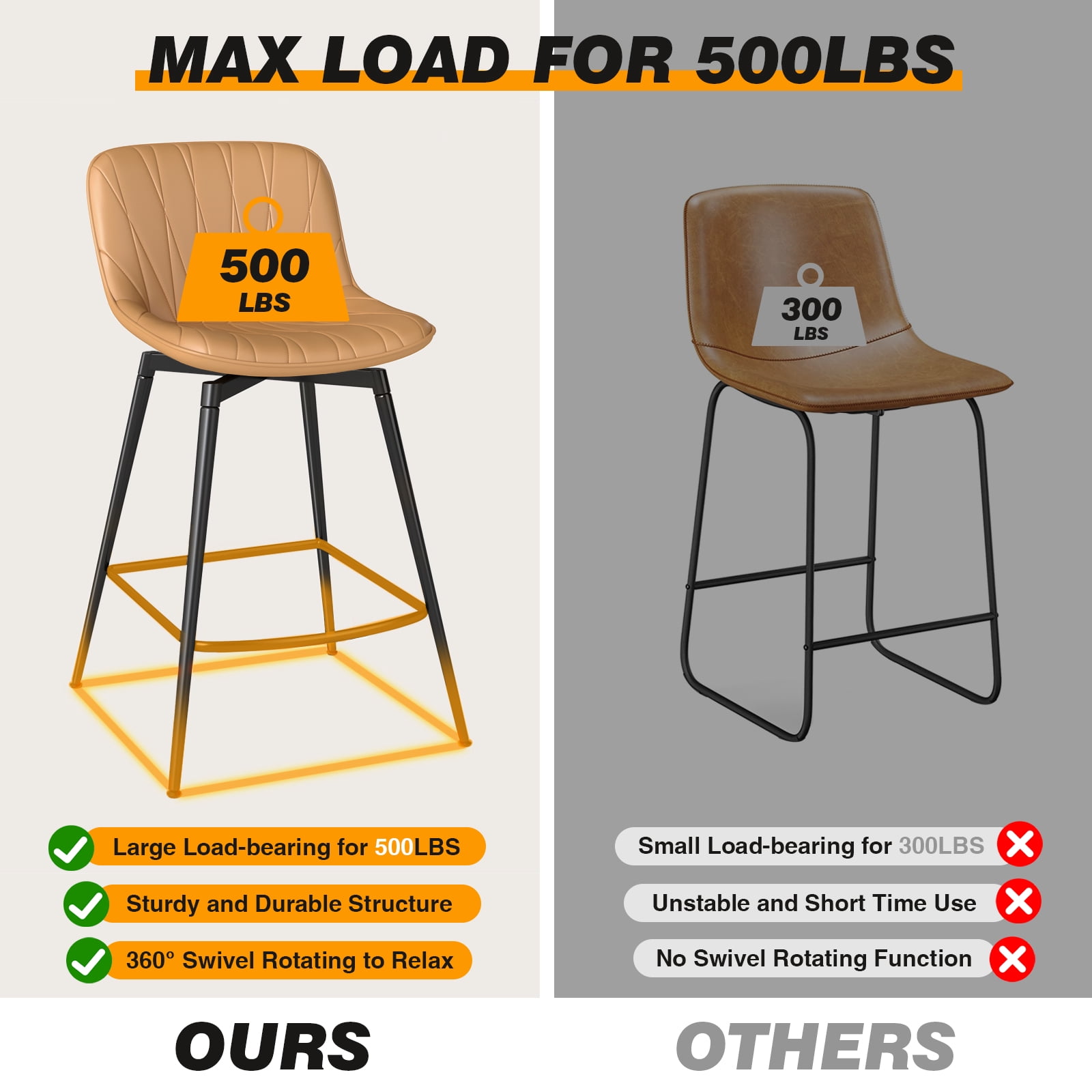 TAVR Modern 30" Swivel Bar Stools Set of 2 with Back & Footrest, Upholstered Counter Height Bar Chairs for Kitchen Island, PU Leather in Brown