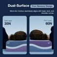 thumbnail image 5 of Cube Pillow for Side Sleeper with Firm Layer, Cooling Memory Foam Pillows with Two Side Four Types of Softness for Neck and Shoulder Pain, King or Queen 24"x12"x5", 5 of 6