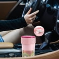 thumbnail image 4 of licuadora portátil, exprimidor de frutas, cargador USB, 450ML, vaso exprimidor, 4 of 6
