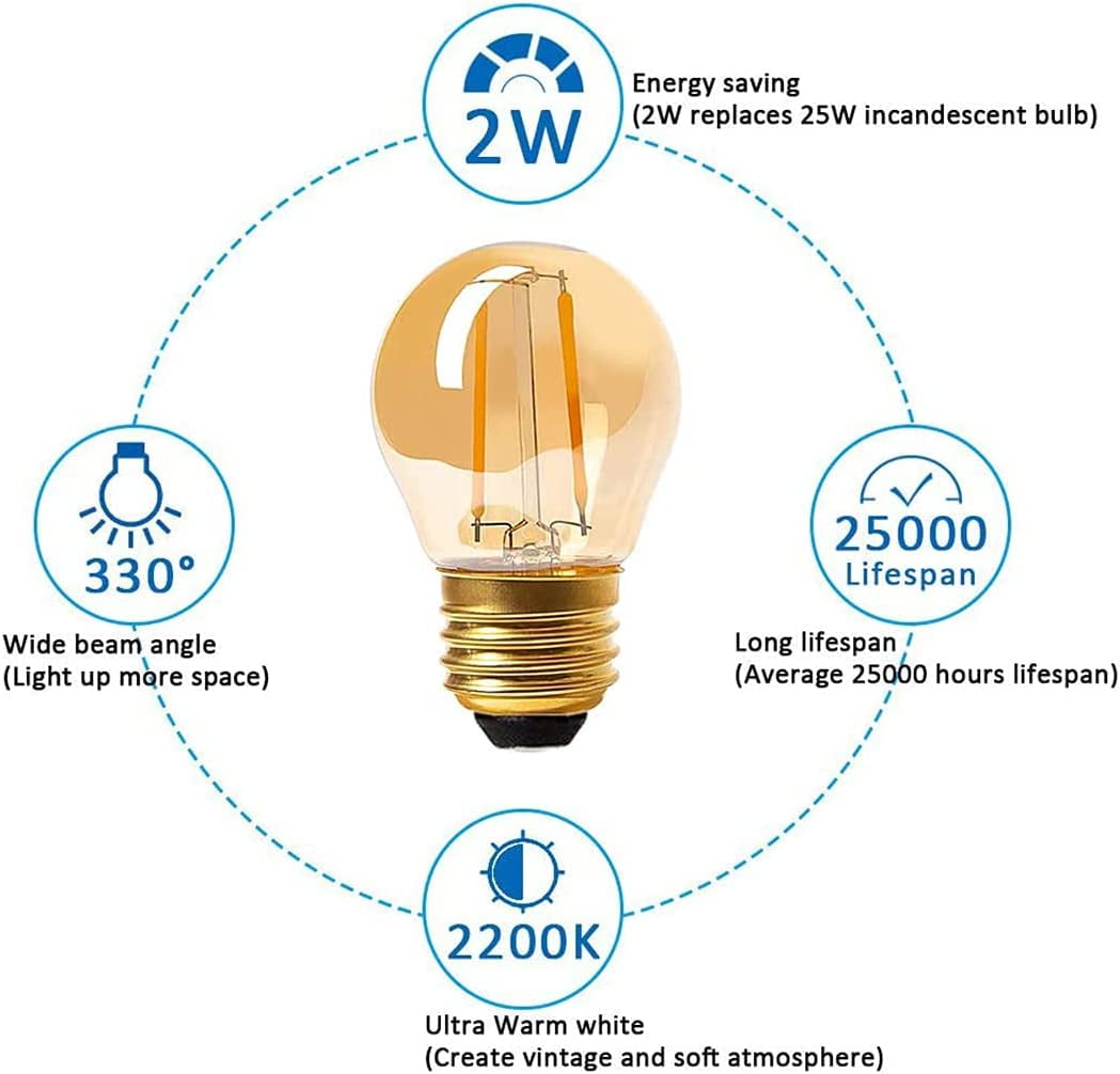 PANLAVIE Vintage Edison LED Bulbs, Ultra Warm Light Filament Bulb, 25W Equal, Dimmable, 6-Pack