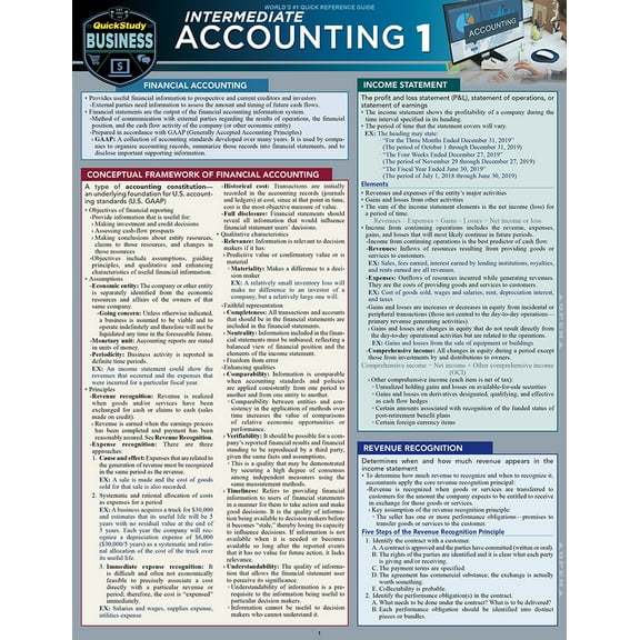Intermediate Accounting 1 : a QuickStudy Laminated Reference Guide (Edition 1) (Other)