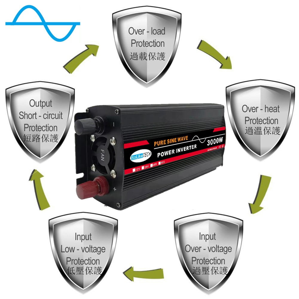 CHENGSI 3000 Watt Pure Sine Wave Power Inverter 12V DC to 220V Converter for Home, RV and Off-Grid Solar Systems