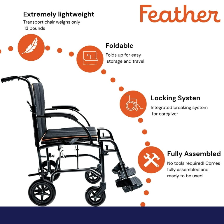 Feather Lightweight Wheelchair, 18-inch Seat