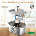 thumbnail image 2 of Cat Water Fountain Stainless Steel: 108oz/3.2L Pet Water Fountain, Water Fountain for Cats Inside with Water Level Window, 2 of 8