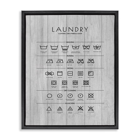 Stupell Industries Scandinavian Rustic Laundry Diagram Black Floating Frame Canvas Art, 17 x 21, by Martina Pavlova