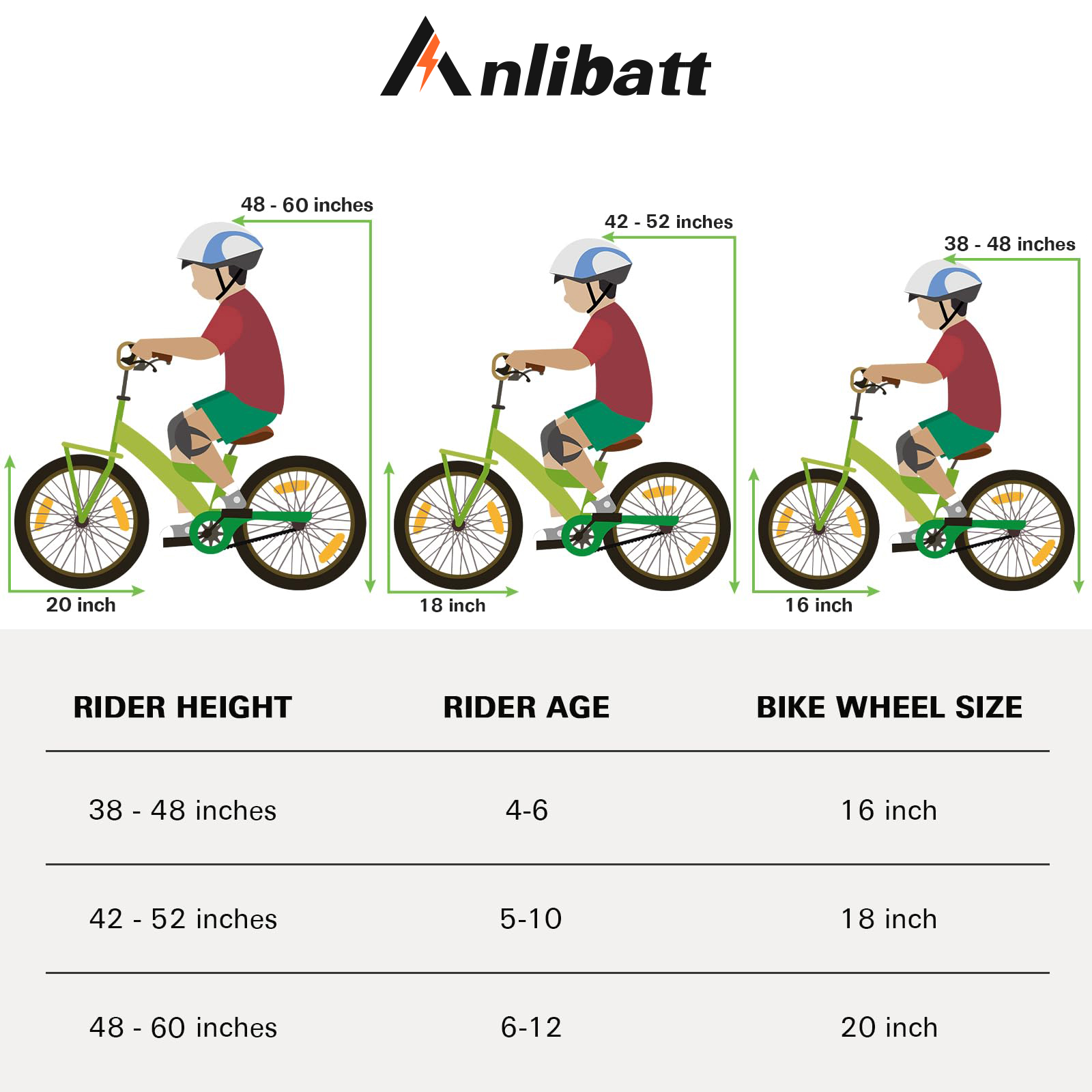Anlibatt Kids Bike 16 In. for Ages 4-6, Black photo 5