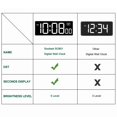thumbnail image 2 of Reloj de pared digital Soobest con pantalla LED de 10 pulgadas con segundos, 2 of 7