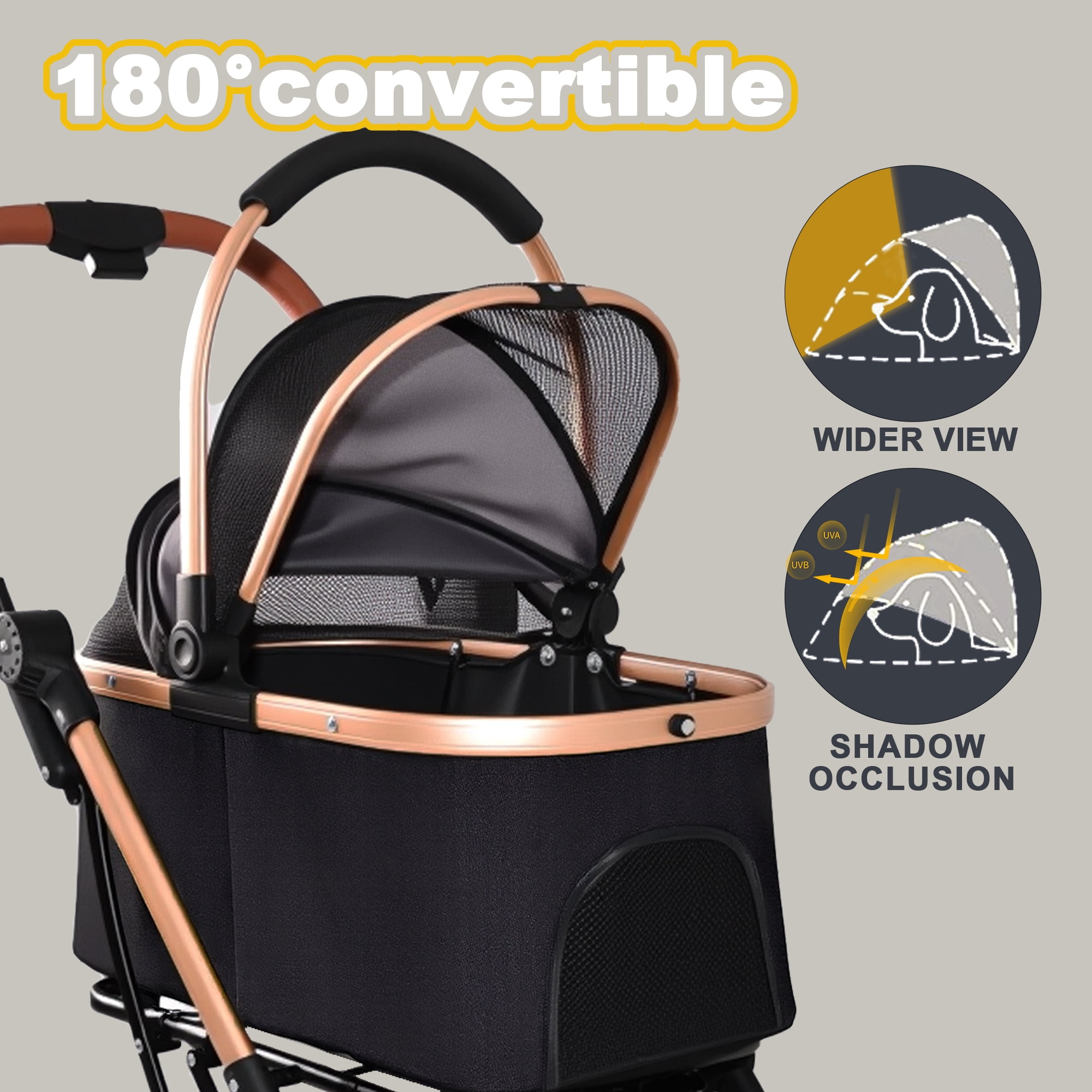 Foldable Pet Stroller for Small/Medium Dogs and Cats, Convertible Pet Cart with Detachable Carrier, Caster & Storage Basket