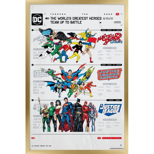 DC Comics 90th - Greatest Team-Up Wall Poster, 22.375" x 34" Framed