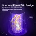 thumbnail image 3 of 2024 Portable Mosquito Repellent Device with USB Rechargeable and Quiet Operation for Outdoor Use, 3 of 5