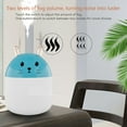 thumbnail image 5 of Portable Humidifier, 250ml Mini Cool Mist Humidifier with 7 Color Night Lights, USB Desktop Aroma Diffuser for Office Car Bedroom Travel, 3.3x4.4 Inch, 5 of 6
