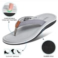 thumbnail image 5 of Aerothotic Solace Beach Sandals For Woman – Comfort Women's Flip-Flops Lightweight Thong Slippers Quick Dry Girls Flip Flops - Indoor Outdoor Non Slip Yoga Mat Footbed Footwear Ladies Sandals, 5 of 7