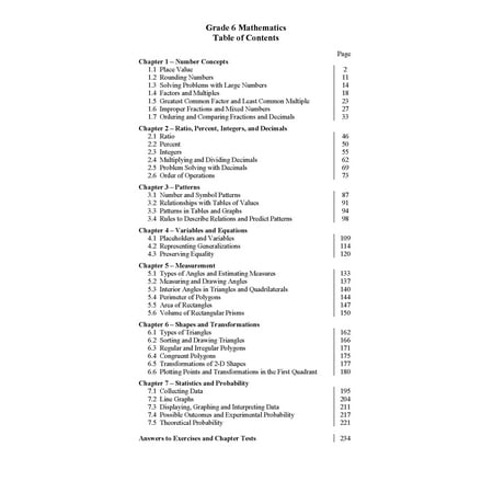 Dynamic Math Workbook For Grade 6, Aligned To The Curriculum In Ab, Sk, Mb, Nl, Nb, Ns And Pei | Walmart Canada