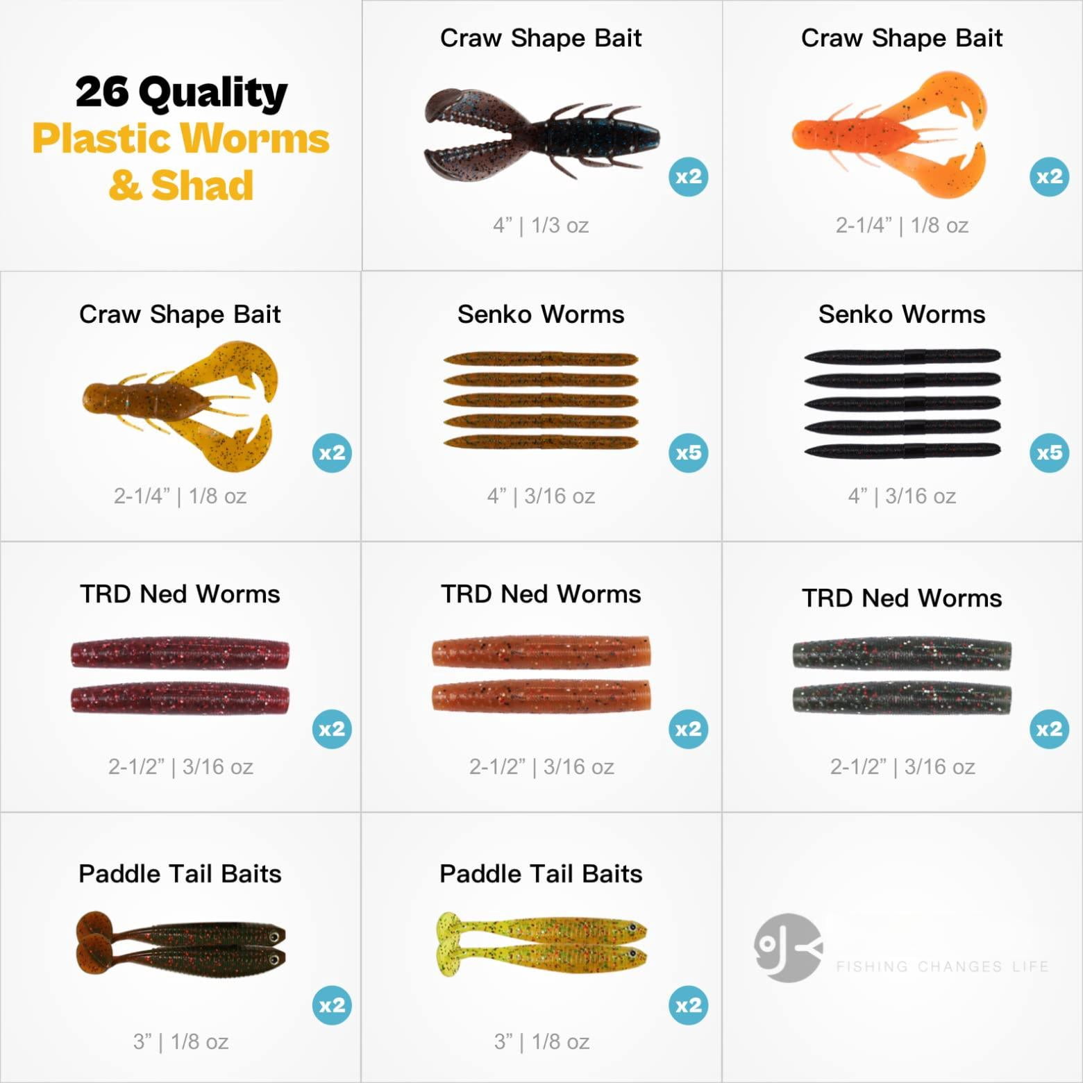 Bass Fishing Lures Kit For Freshwater With Animated Swimbait Topwater Plopper Chatterbait Crankbait Soft Plastic Baits Set Tackle Box Included