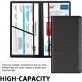 thumbnail image 4 of shiyou-1 PC Car Insurance Documents Protector, 10.2 " x 9.4 " Carbon Fiber PU Leather Business Card ID Card Storage Card Holder, Multi-function Portable Accessory, Suitable for Most Cars (Black), 4 of 4