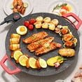 thumbnail image 3 of Electric Smokeless Grills, Indoor Nonstick Electric Griddles with 5 Temperature Settings, Double Handle Design Portable Cooking Barbecue Grill for Home Cooking, Steaks, Pancakes, BBQ Party, 3 of 7