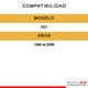 thumbnail image 2 of Cuarto Tyc Compatible Con Nissan D21 1990-2008 Color Cromado Lado Derecho, 2 of 4