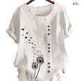 thumbnail image 3 of Qarigey Camisa de manga corta con cuello y botones estampados de de león para mujer Prendas para la parte del cuerpo Blanco 4XL Qarigey AP001990-20, 3 of 5