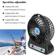 thumbnail image 4 of Tepsmf 3 Speeds Mini Desk Fan - Rechargeable Battery Operated Fan with LED Light - Portable USB Fan Quiet for Home,Office,Travel,Camping,Outdoor,Indoor Fan, 4 of 7