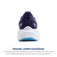thumbnail image 3 of Zapatillas de Running Neutras Brooks Glycerin 22 para Mujer Talla 11.5 Extra Anchas, 3 of 6