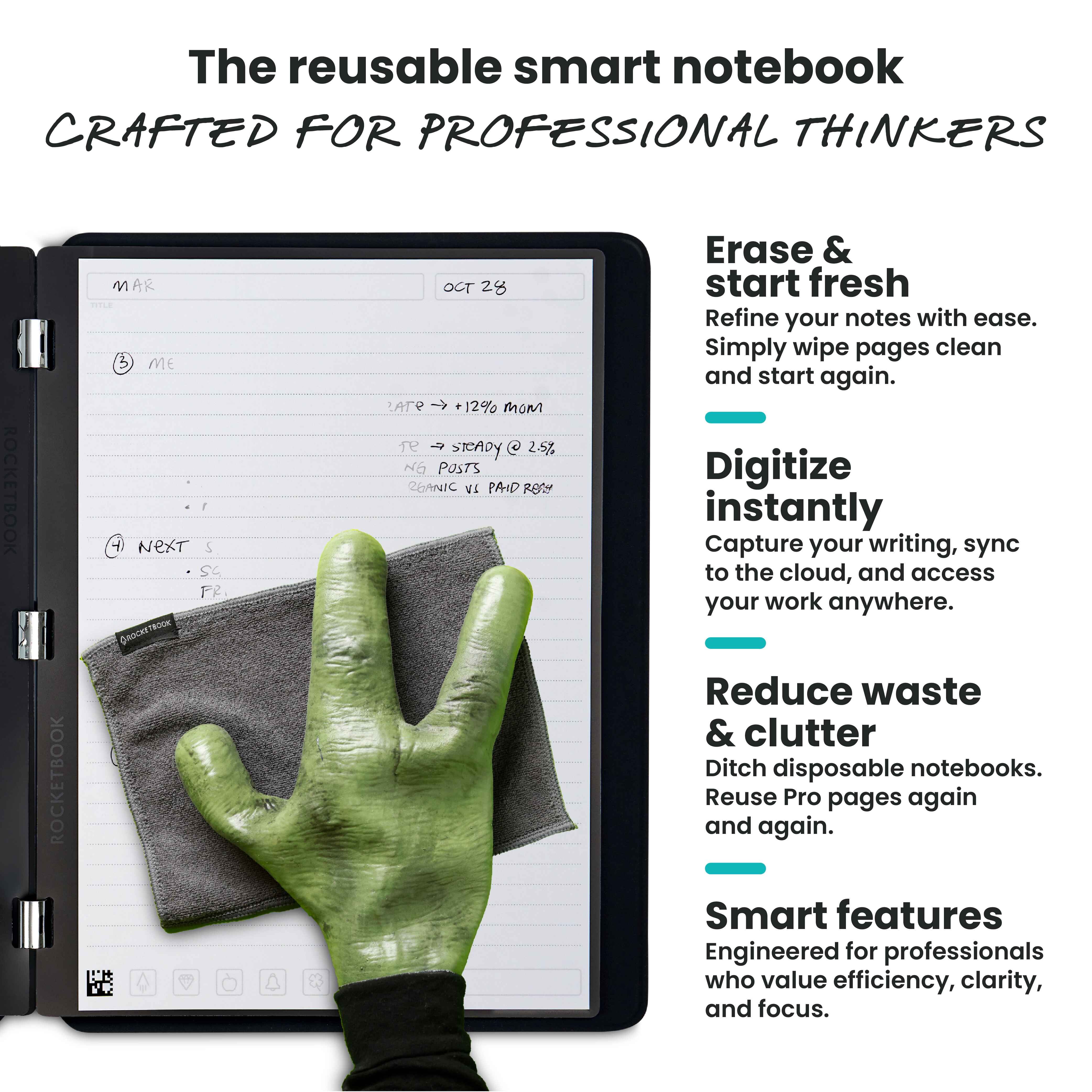 Rocketbook Smart Reusable Pro Notebook - Work and Business - Executive Size Black