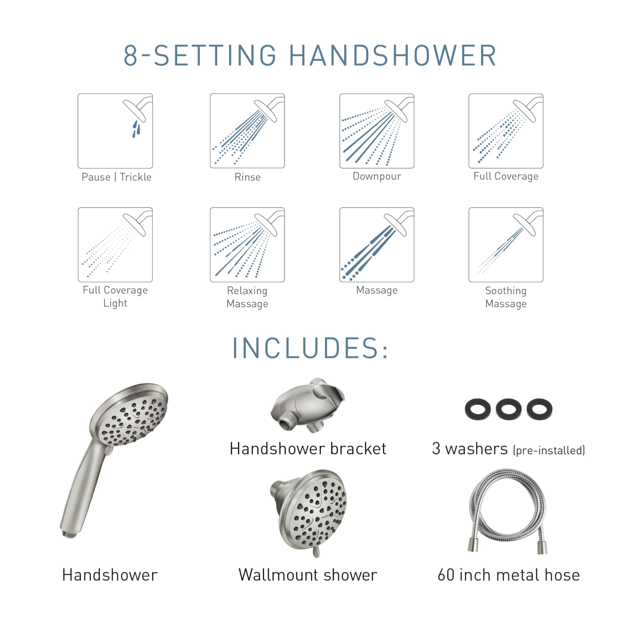 (2 pack) Attune 8-spray 4 in. Shower Head with Handheld Spray Combo in Spot Resist Brushed Nickel