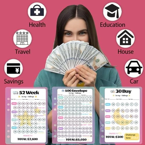 2 Pack 100 Envelopes Money Saving Challenge, Cash Budget Planner A5 Binder, Savings Challenges Book Organizer Folder, with 3 Tracker to Save $5,050 and $2,600, $300, 100 Pre-numbered Pockets, Red