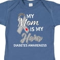 thumbnail image 4 of Inktastic My Mom is My Hero Diabetes Awareness Boys or Girls Baby Bodysuit, 4 of 5