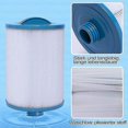 thumbnail image 5 of 2 Pcs Cartouches de Filtre Spa, Filtre de Remplacement Jacuzzi, Spa Affaires Jacuzzi, 5 of 5