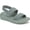 Iceberg Green, variant on Women's Sky Slingback Sandal Sea Salt Gore 8M