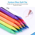 thumbnail image 3 of Painting Markers, Lightweight 24 Colors Waterproof Strong Covering Gouache Acrylic Paint Pens  For Glass For, 3 of 8