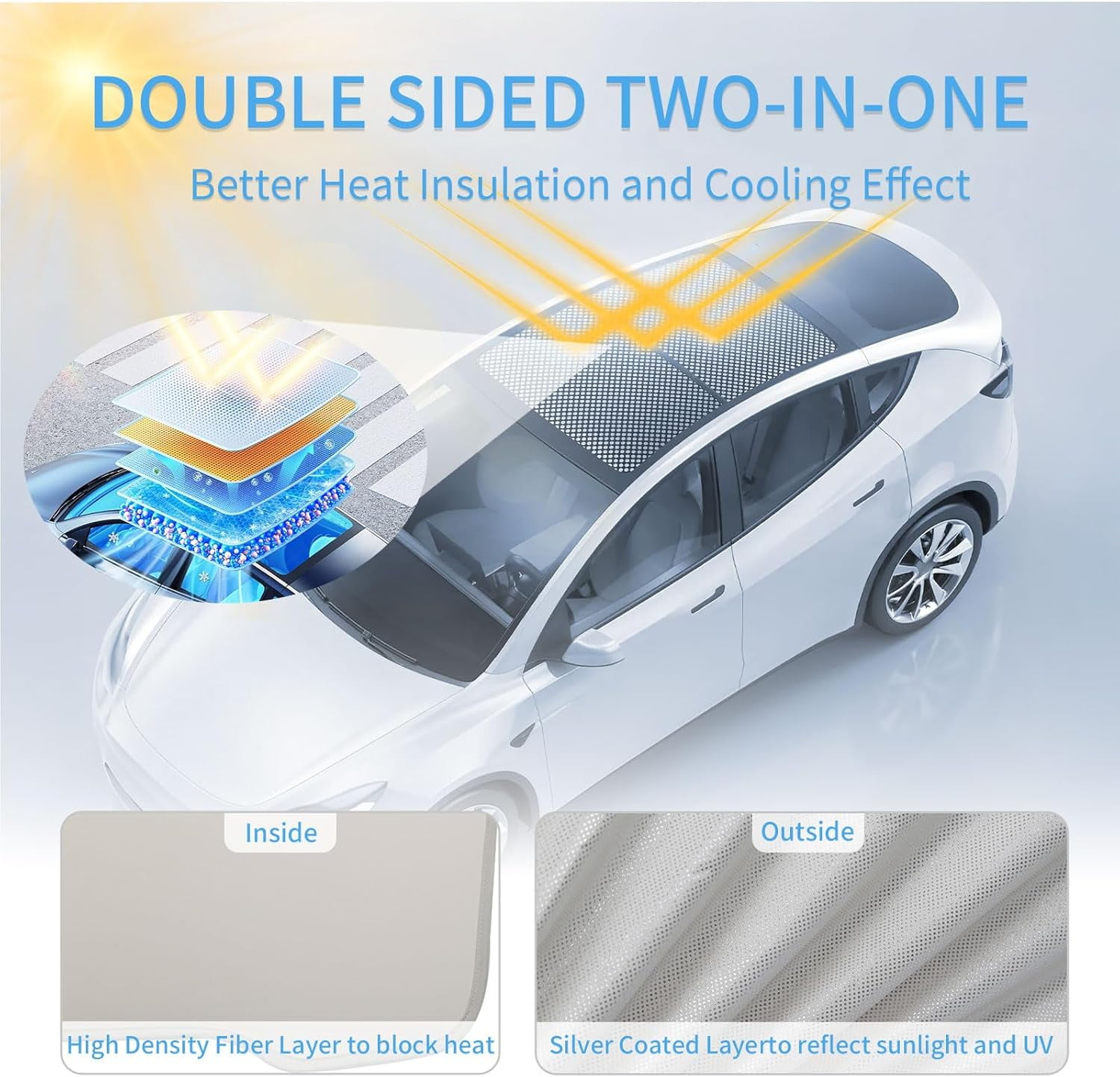 Upgrade Sunshade Roof for Tesla Model Y Juniper 2025 Heat Insulation Foldable Glass Sunroof Shade [No-Sagging, No Gaps, Ice-Crystal Coatings], Beige