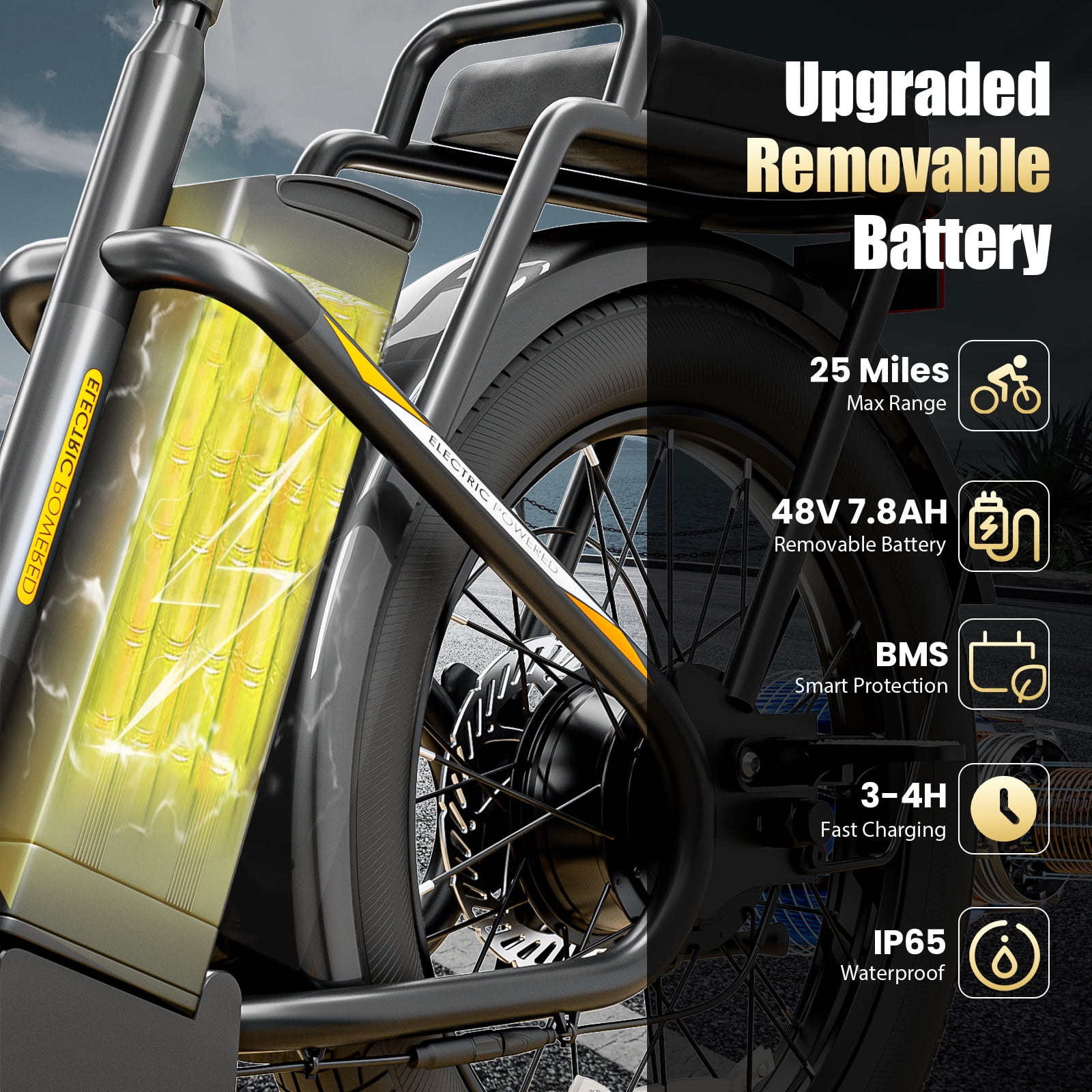 SANOPY Peak 819W Electric Bike for Adults,20 MPH,20 Mile Range,375Wh Battery,Adults Ebike for Commuting,Adult Electric Scooter with Adjustable Seat&Basket,UL2272 Certified