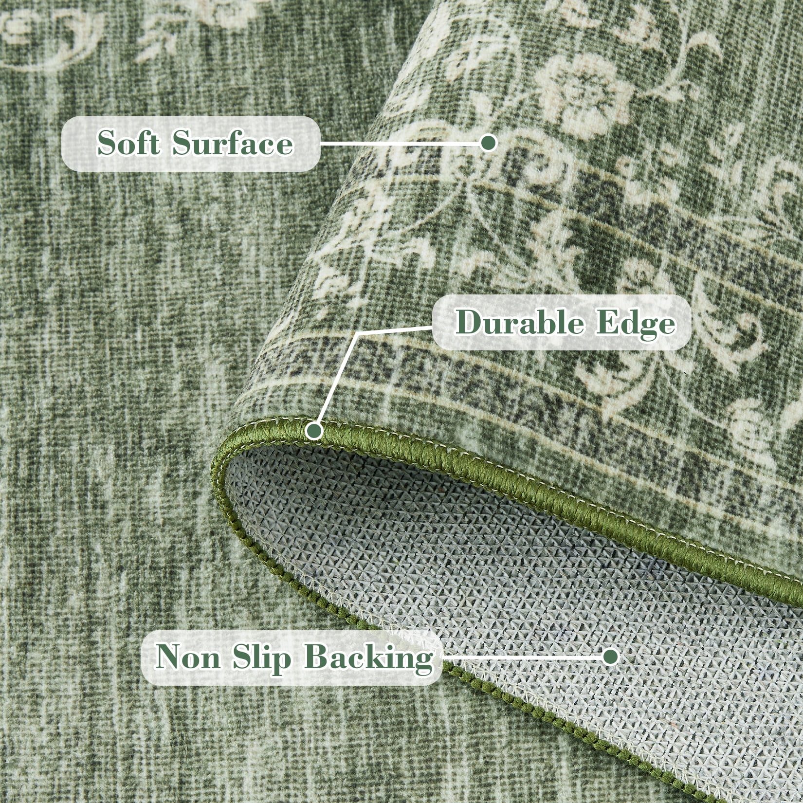CAROMIO 2' x 6' Green Runner for Enterway Kitchen Geometric Border Floral Pattern Non-slip Indoor Mat