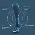 thumbnail image 3 of CHUNYAN Knee High Long Compression Socks Men Women, 20 - 30 MmHg for Running Recovery Travel, 3 of 7