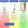 thumbnail image 4 of Next Glow Ultra Slim 7" LED Ceiling Light Fixture, 4000K Square, Dimmable Flush Mount Light, Brass, 4 of 7