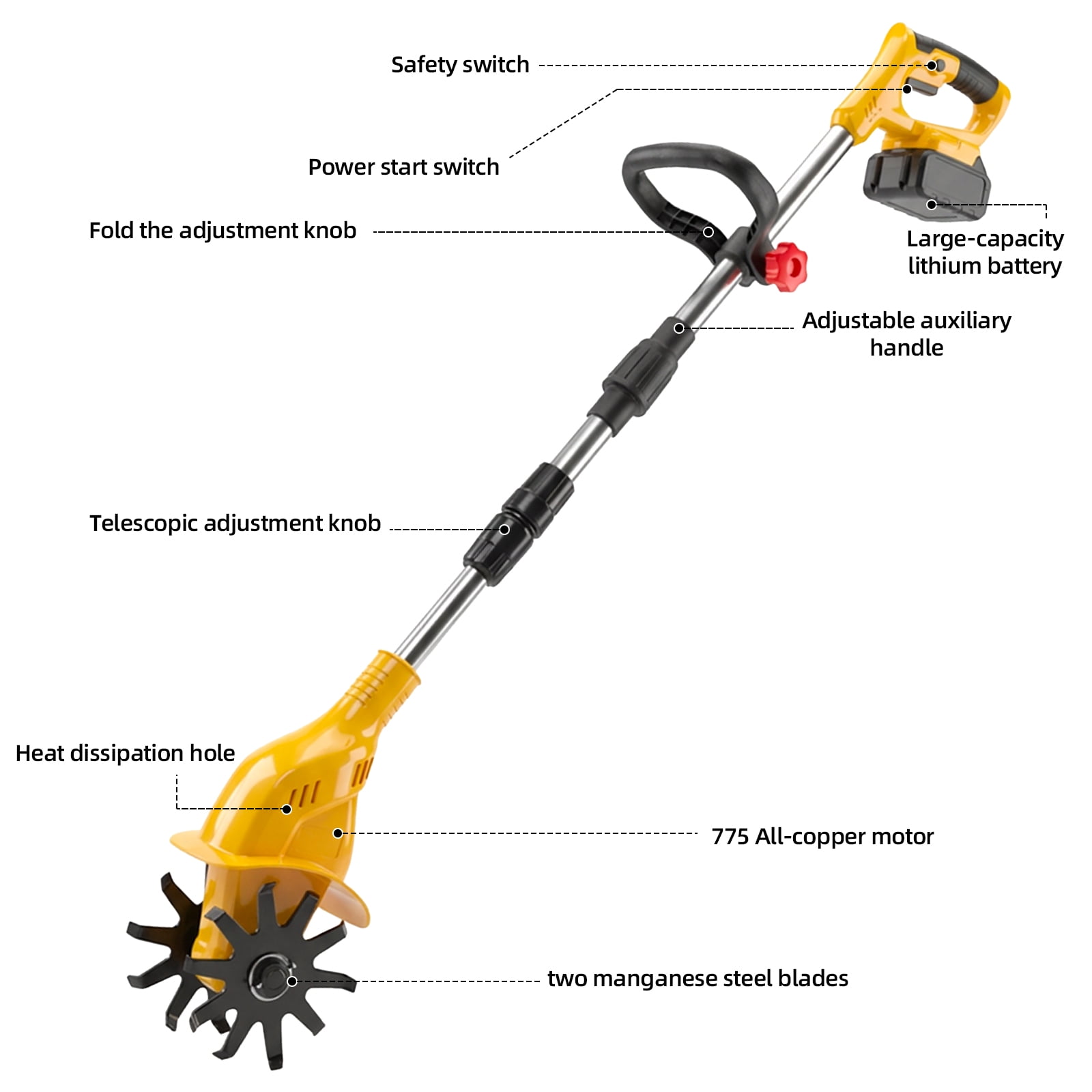 Paddsun Cordless Tiller Cultivator, 21V Electric Garden Tiller 20 Steel Tines Garden Rototiller for Lawn Gardening Soil Cultivation