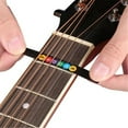 Guitar Scale Stickers Sound Name Stickers Selfstudy Electric Guitar