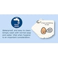 thumbnail image 1 of Communication Cards Lanyard Nonverbal Autism - Visual Schedule for Kids -Special Education Classroom Must Have - Autism Learning Materials, 1 of 5