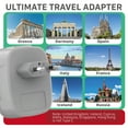 thumbnail image 4 of Fosmon European Travel Plug Adapter, Travel Power (Type C) 2 US Outlet Adapter with 2 USB-A, Dual Voltage Power Devices, USA Outlet to Most of Europe, France, Spain, Iceland, Germany, Italy, Israel, 4 of 7