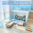 thumbnail image 5 of Air Purifier for Home Bedroom Large Room Up to 2400 Ft², HEPA Air Purifier 15dB Quiet Sleep Mode.Smart Air Purifiers with App for Pet Hair, Dander, Odor, Office, Smoke, Dust with 2 Filters, 5 of 8