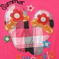 thumbnail image 2 of Toddler Girls Summer Clothes Baby Kids 1T 2T 3T 4T 5T 6T 7T Flying Sleeve Cute Cartoon Printed T-Shirt Tops + Shorts Outfits Sets Kaprioy Toddler Girl Summer Outfits, 2 of 6