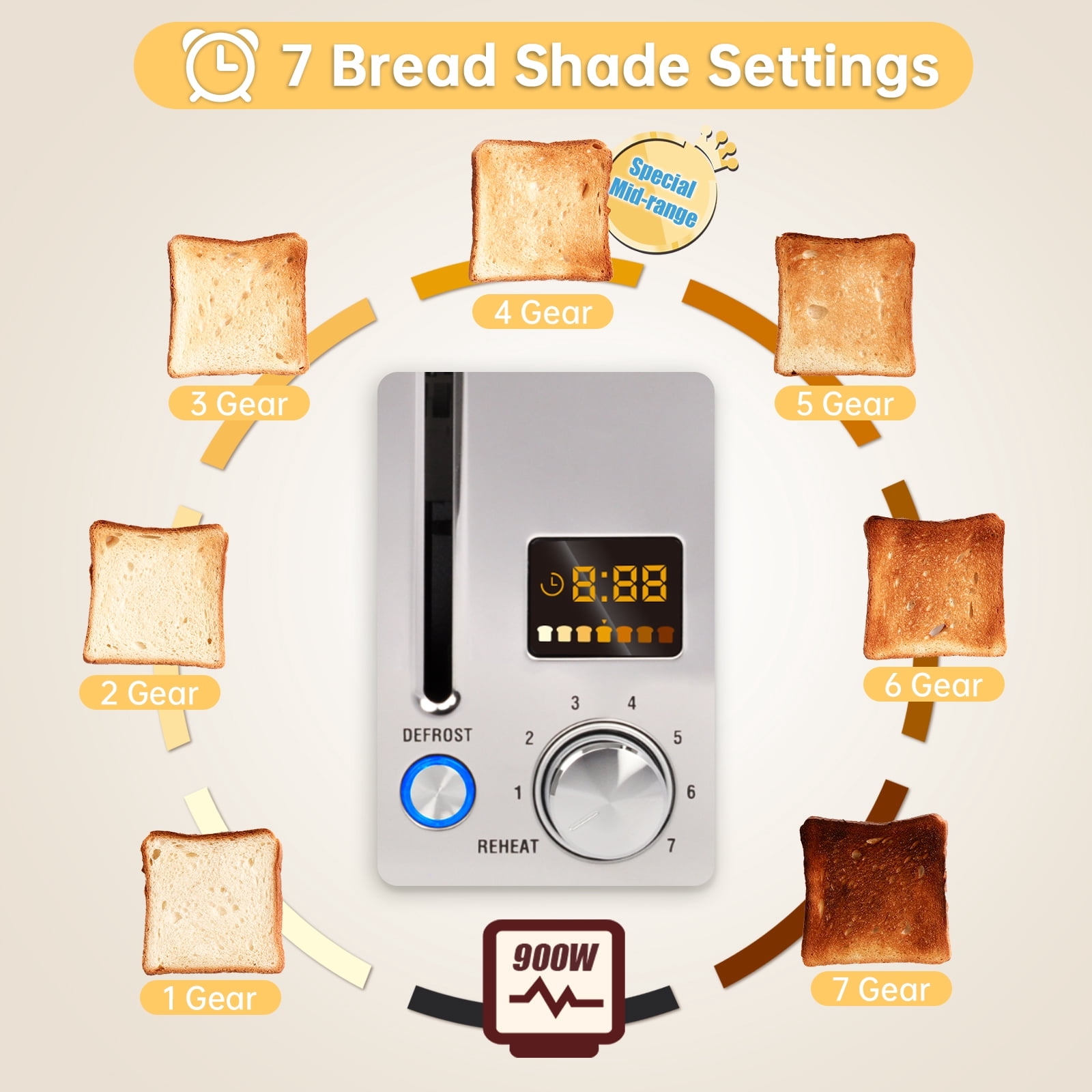 Toaster 4 Slice, Stainless Steel Bread Toaster with 2 Colorful LCD Display, 7 Shade Settings,1800W, Dark Chocolate
